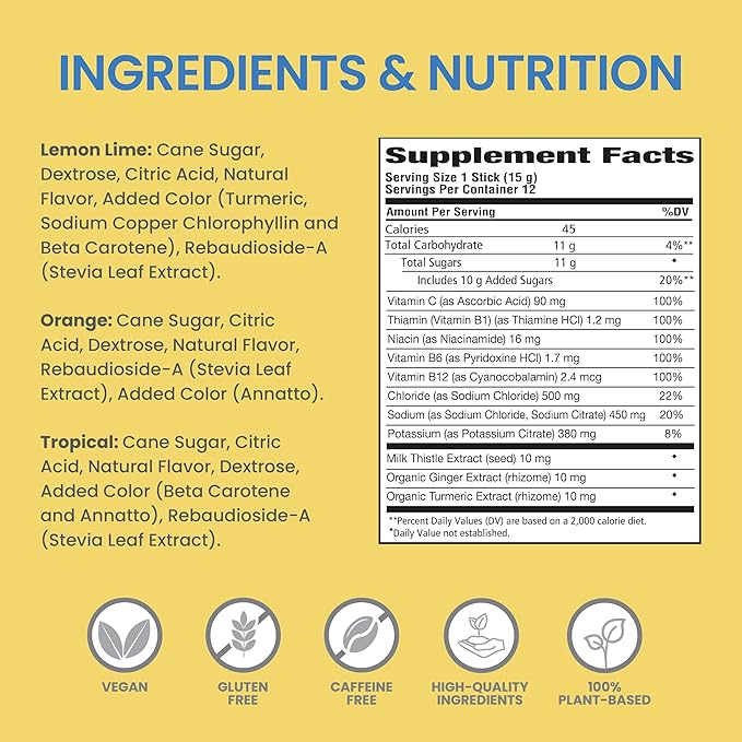 Himalaya PartySmart Electrolytes, Supports Optimal Hydration, with Vitamins C, B12, B6 & Niacin, 3 Key Electrolytes, and Milk Thistle (Variety)