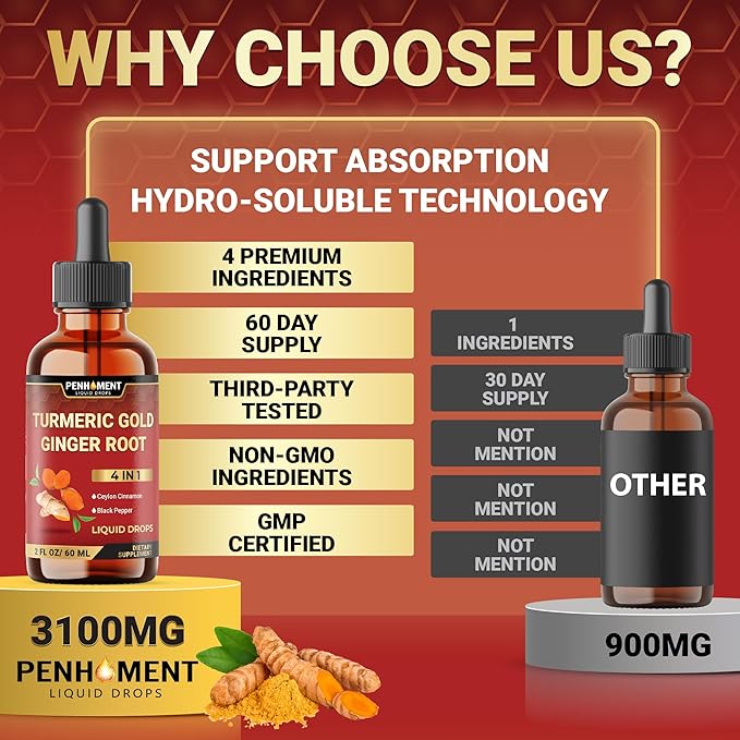 4in1 Liquid Turmeric Curcumin Drops Extract with Ceylon Cinnamon, Ginger and Black Pepper for Joint Support - 2FL oz - 60 Servings