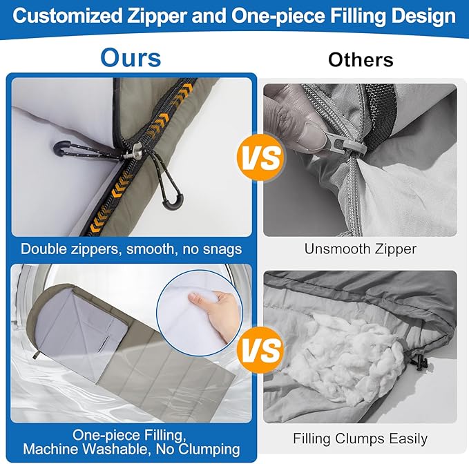 Basumee Sleeping Bags for Adults 3 Season Warm Cool Weather Wearable Camping Sleeping Bag with Compression Bag Portable Backpacking Hiking Camping Essential for Women Men Kids Teens