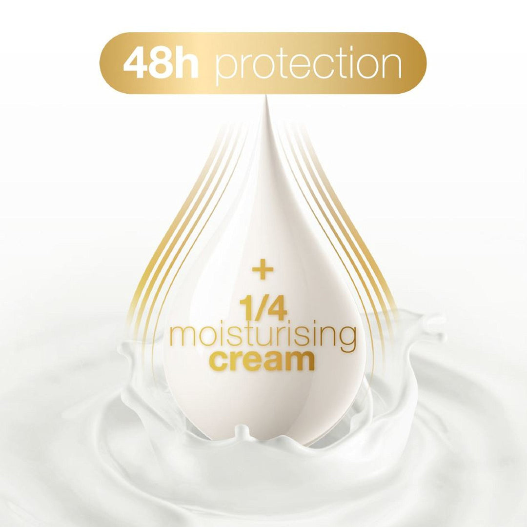 Dove Antiperspirant 48 Hours Body Spray, Go Fresh Cucumber & Green Tea Deodorant, 6 Packs x 150 ML / 5 Fl.Oz (International Version)