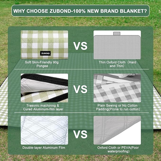 Picnic Blankets Outdoor Blanket, 80''x80'' Extra Large Beach Blanket Waterproof Sandproof Foldable & Machine Washable, Vintage Gingham Grass Lawn Park Blankets for Family Camping Party Music Festival