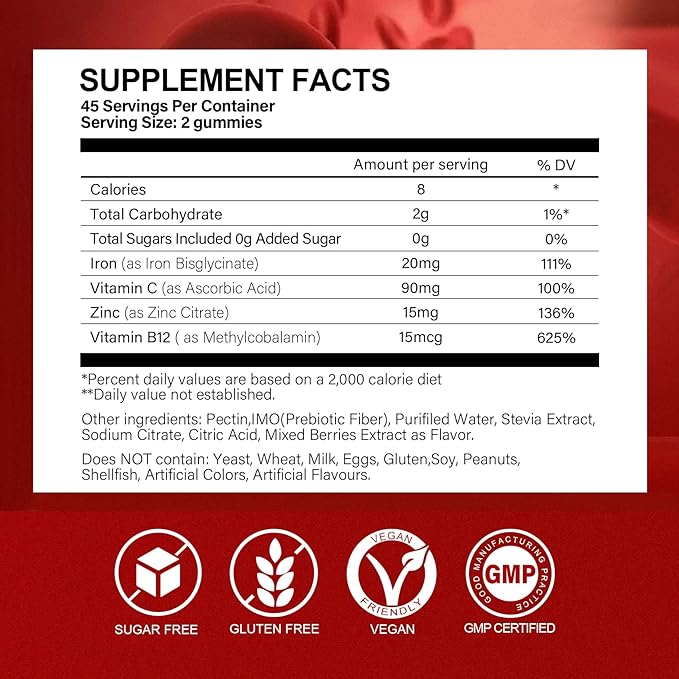 Sugar Free Iron Gummies for Women Men & Kids-Iron Supplement 20mg with Vitamin C for Iron Deficiency, No Rust Taste, Gentle Iron for Stomach, Mixed Berries Flavor, 90 Vegan Gummies.