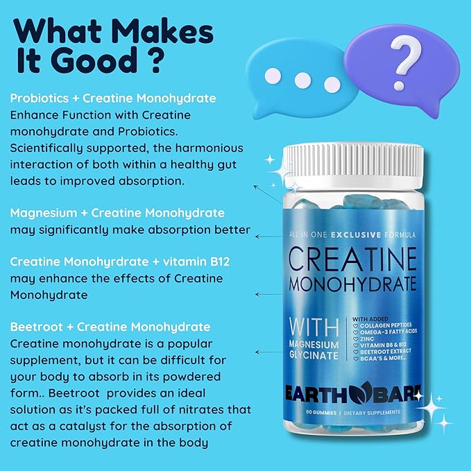 Creatine Monohydrate and Magnesium Gummies for Adults | Beta Alanine, Collagen Peptides, L-Arginine, B Vitamins | 60 Gummies