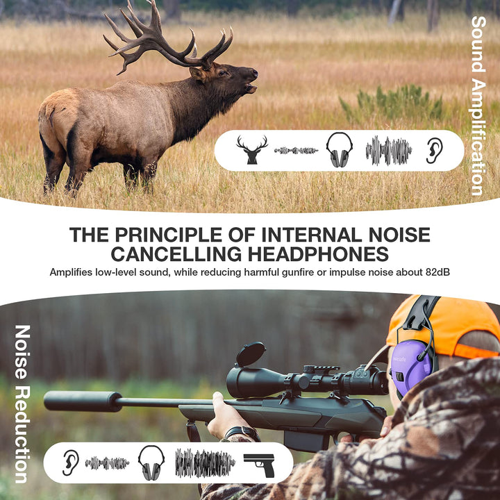 awesafe Electronic Shooting Earmuffs Ear Hearing Protection Headphones for Shooter Gun Range Noise Reduction Sound Amplification