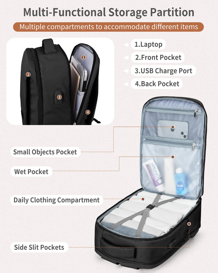Black Laptop Travel Backpack For Women Men Airline Approved Carry On Bags For Airplanes Underseat Luggage Backpack For Traveling On Airplane Personal Item Travel Bag For Airlines Travel Essentials