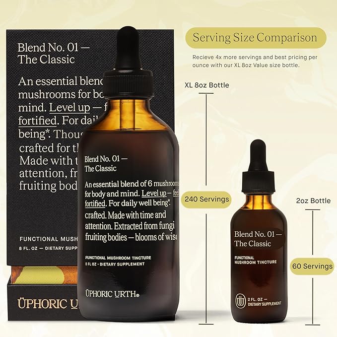 Blend No.1-6 Mushroom Blend Tincture Reishi, Chaga, Lions Mane, Turkey Tail, Cordyceps, & Shiitake, Natural Support Immunity Booster, Increase Energy & Cognitive Function (240 Servings)