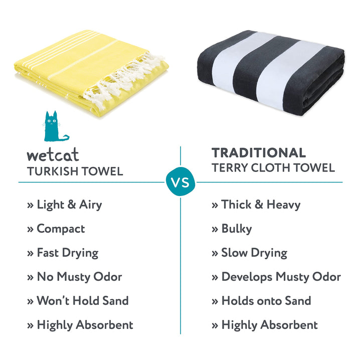 WETCAT Turkish Beach Towel Oversized 38x71 100% Cotton Sand Free Quick Dry Extra Large Light Travel Towel for Adults Beach Accessories Gifts (Yellow, Beach Towel (38" x 71"))