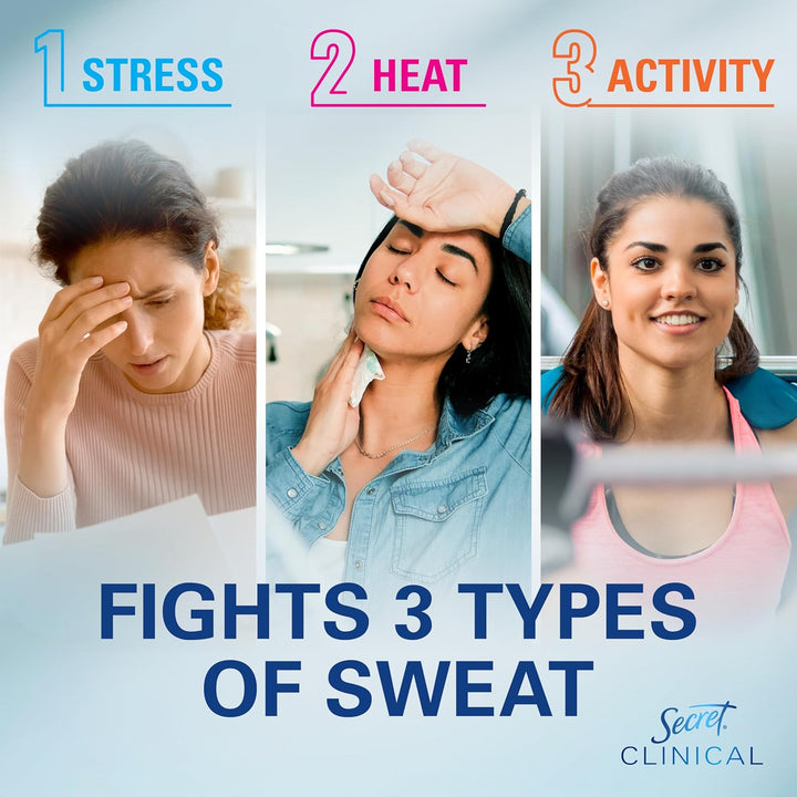 Secret Clinical Strength Antiperspirant Deodorant for Women | 72Hr Sweat & Odor Protection | Cool Waterlily Scent
