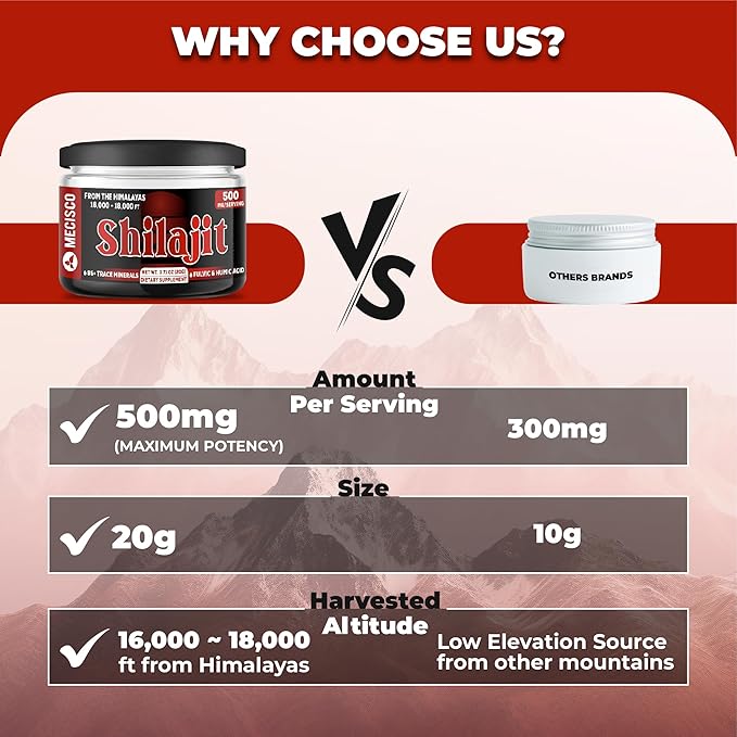 Shilajit Supplement - Shilajit Pure Himalayan Organic with Natural Fulvic, Humic Acid & 85+ Trace Minerals - Energy Production, Immune System, Brain Health & Overall Well-Being - 20G for 40 Servings