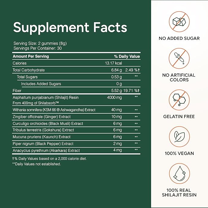 4000 mg Pure Himalayan Shilajit Gummies I No Added Sugar I KSM-66 Ashwagandha, Gokshura| 75%+ Fulvic Acid & 85+ Trace Minerals I Men,Women I Non-GMO I Lab Tested I 100% Natural I 60 Gummy
