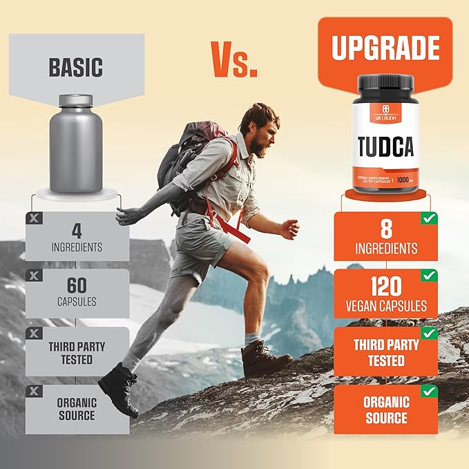 8in1 Tudca 1000mg Supplement - 120 Capsules for 2 Months - Extra Strength with Milk Thistle, Probiotics, Beet Root, Dandelion & More - Support for Immune System, Digestion Health & Brain Health