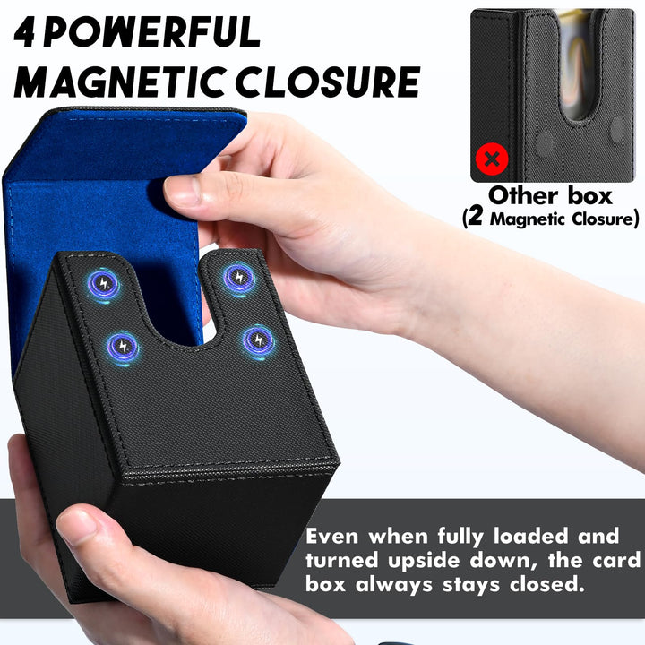 ZLCA Card Deck Box for Trading Cards, MTG YuGiOh Deck Case Holds 100+ Single Sleeved Cards, PU Leather Magnetic Card Storage Box Fits for TCG CCG Magic Game Cards (Black& Blue)