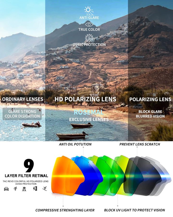 Polarized Sports Sunglasses for Men Women Youth Baseball Cycling Running Driving Fishing Tennis Golf Motor TAC UV400 TR90