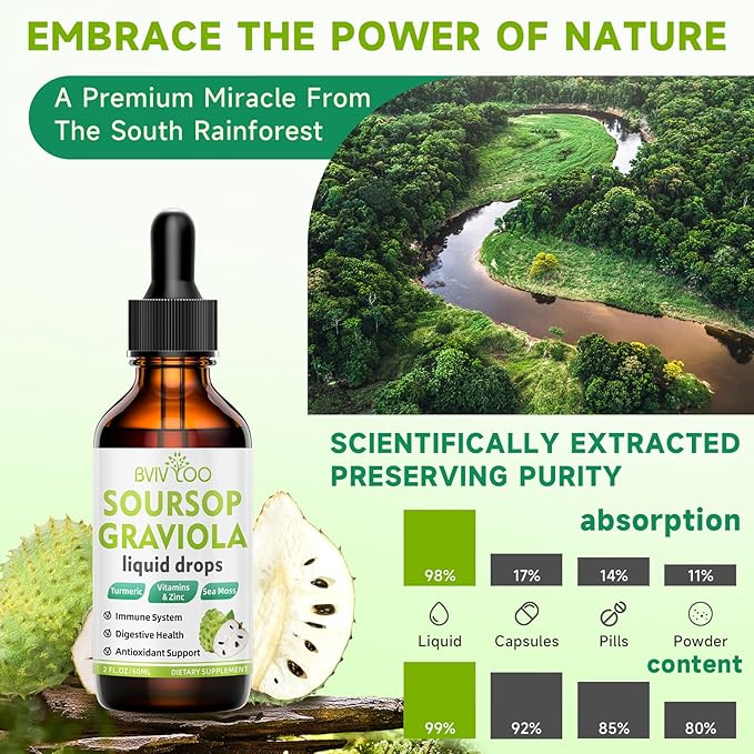 Soursop Graviola Liquid Drops - 2000mg Pure Soursop Extract Blended with 300mg Sea Moss & 100mg Elderberry - Powerful Cell Support, Antioxidant-Rich, Immune-Boosting - 2 Fl Oz (60ml) Bottle