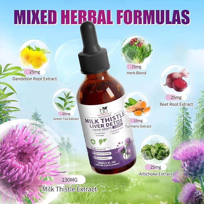 Milk Thistle Supplement, Liver Cleanse Liquid Drops Silymarin 230mg for Liver Repair, Antioxidant Support, Kidney Health Support with Dandelion Root, Turmeric, Glutathione - 2Fl Oz