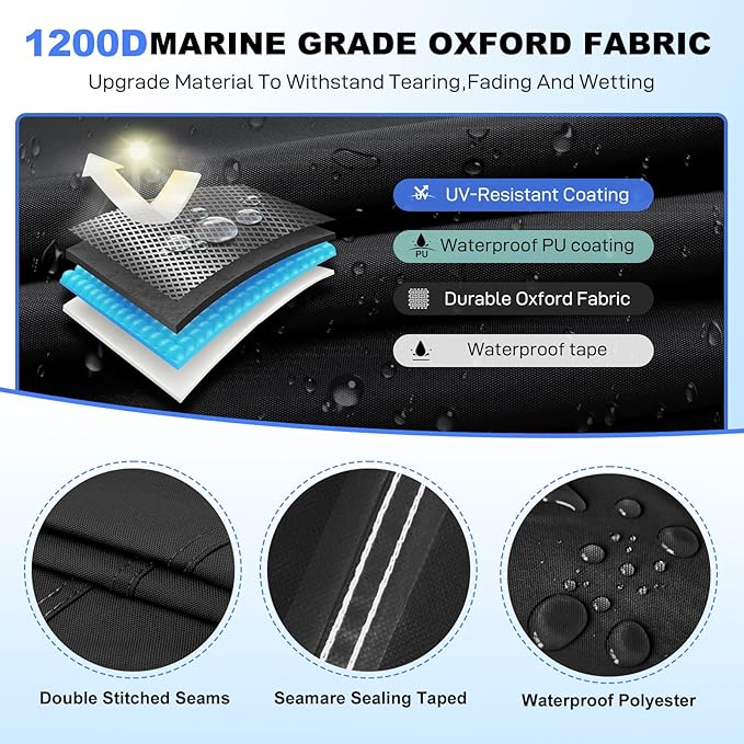 Boat Cover 16-18.5ft, Bass Tracker Boat Cover with Sand Bag Mooring Kit, 1200D Marine Canvas Waterproof Heavy Duty Boat Covers for 16 feet 17ft 18' Foot V Hull Bass & Runabout Boat,Black