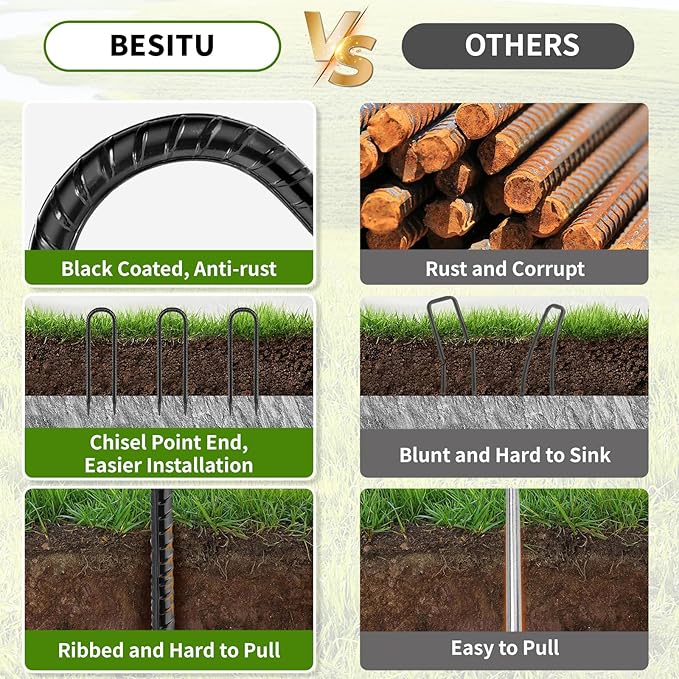 12 Inches Trampoline Wind Stakes, Heavy Duty U Stakes for Ground, 8-Pack Trampoline Tie Down Anchor Kit for Swing Set and Soccer Goal Galvanized Steel Anchors Black