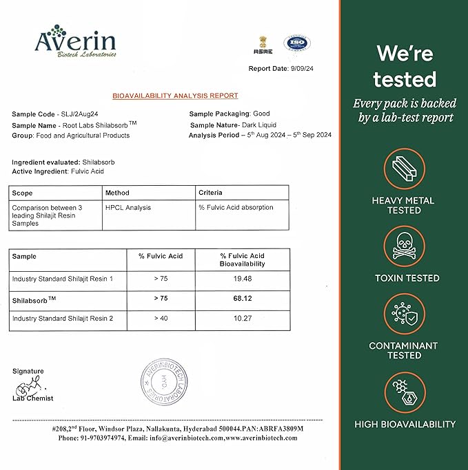 4000 mg Pure Himalayan Shilajit Gummies I No Added Sugar I KSM-66 Ashwagandha, Gokshura| 75%+ Fulvic Acid & 85+ Trace Minerals I Men,Women I Non-GMO I Lab Tested I 100% Natural I 60 Gummy