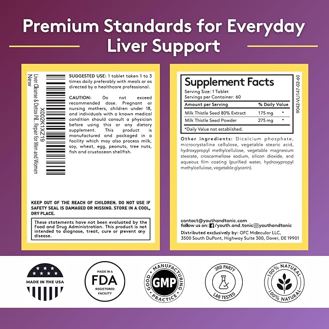 Youth & Tonic Liver Detox Cleanse Supplement – Silymarin Milk Thistle Complex Formula for Body Health, Repair & Support – Non-GMO Herbal Vitamins – 60 Capsules for Women & Men