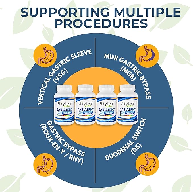 Shiny Leaf Bariatric Multivitamin with Iron - 45 mg for Gastric Bypass, Sleeve Gastrectomy, Roux-en-Y, Duodenal Switch - 22 Vitamins & Minerals, ASMBS Compliant, Vegetarian, Made in USA, GMP, 360 Ct.