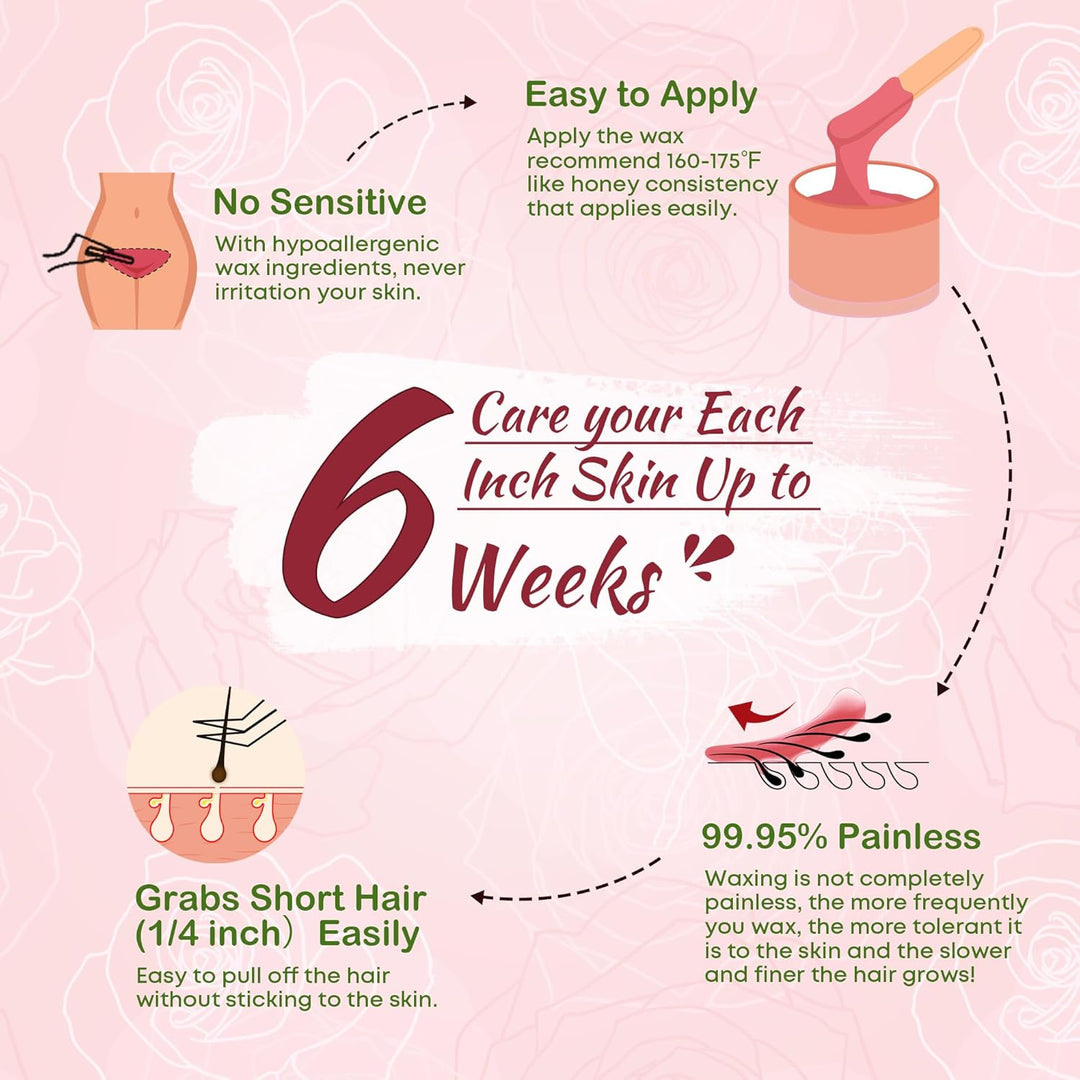 Pink Rose Hard Wax Beads – 1Lb for Coarse Hair | At-Home Waxing for Women & Men