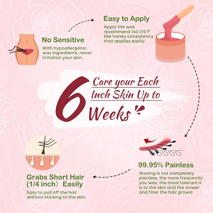 Pink Rose Hard Wax Beads – 1Lb for Coarse Hair | At-Home Waxing for Women & Men