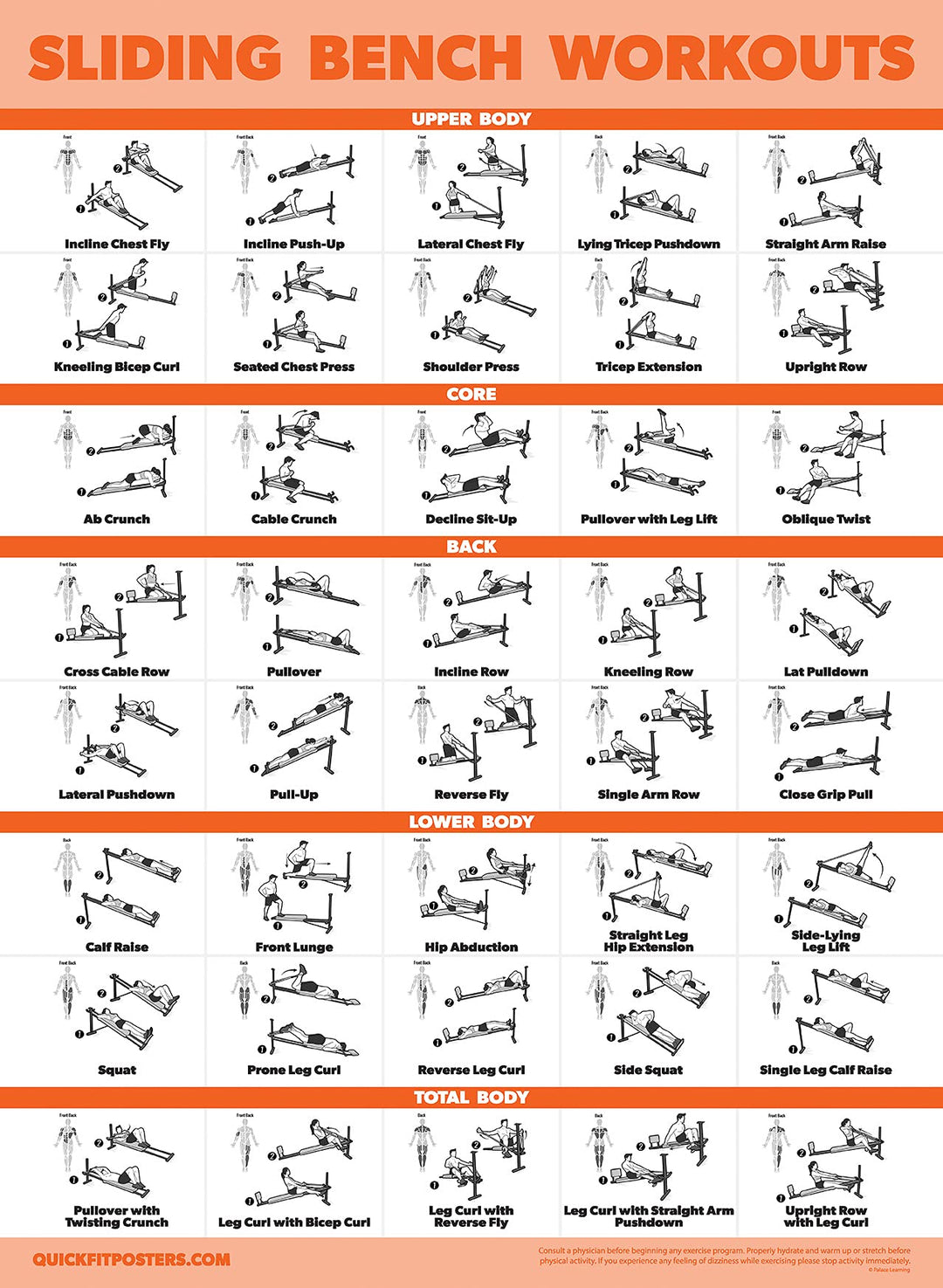 Sliding Bench Workout Poster - Compatible with Total Gym, Weider Ultimate Body Works - Incline Bench Exercise Chart [LIGHT] (LAMINATED, 18” x 24”)
