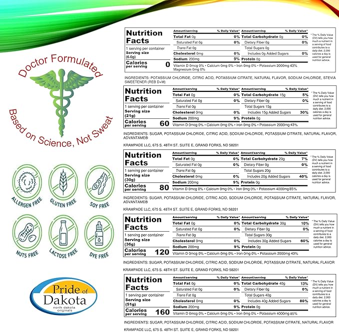 Electrolytes Powder Potassium Supplement - 2000 mg K+, >2X More Than Coconut Water | Cramp Relief and Prevention | Hydration Powder Packets