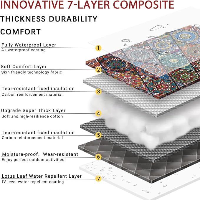 60x80'' Oversized Picnic Blanket Patios Water Proof Sandfree Lightweight Portable Beach Workout Concert Matts Festival Family Camper Trailers Items Motorhome Car Trips Stuff Gift Ideas Boho