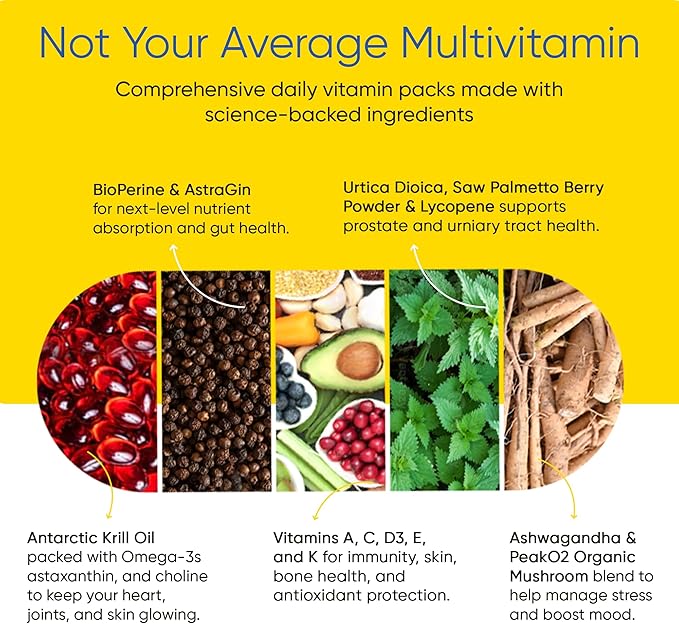 Men's Total Health Daily Vitamin Packs - 22 Essential Minerals & Vitamins for Men, All-in-One Multivitamin Supplement for Energy, Stress Support, Heart, Gut Health with Krill Oil, Adaptogens - 30 Pack