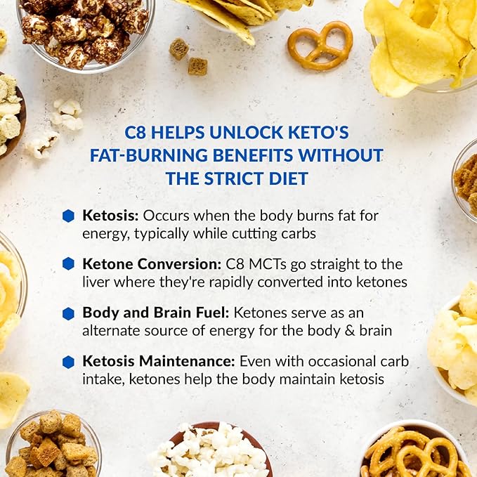 BioTrust Keto Elevate – C8 MCT Oil Powder – Ketogenic MCT Coffee Creamer, Keto Coffee Creamer – Clean Energy, Mental Focus & Clarity – 100% Caprylic Acid MCT Powder, Non-GMO (Unflavored, 20 Servings)