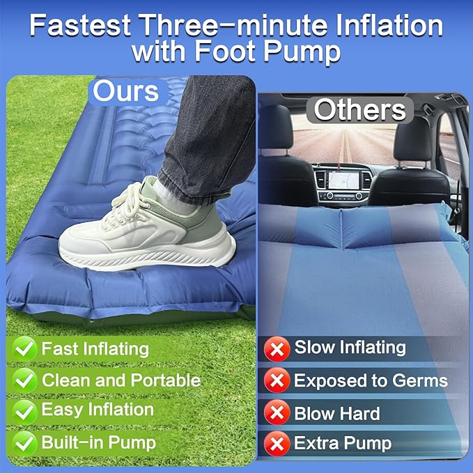 5-Inch Thick Double Sleeping Pad for Camping - Self-Inflating 2 Person Camping Mattress with Built-in Foot Pump, Insulated Inflatable Camping Mat for Backpacking, Hiking, Tents & Winter
