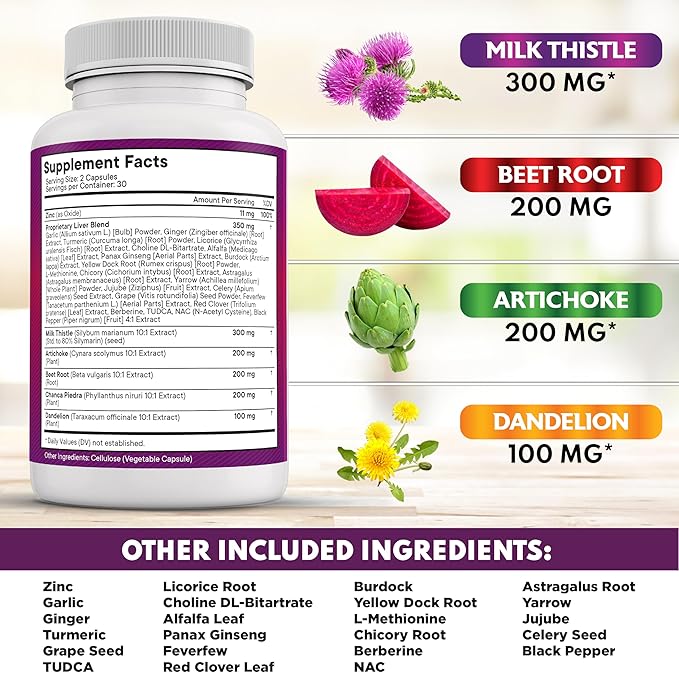 NEW AGE Milk Thistle NAC Chanca Piedra Beet Root Artichoke Dandelion Root Astragalus - Plus TUDCA & Ginger - 120 Count