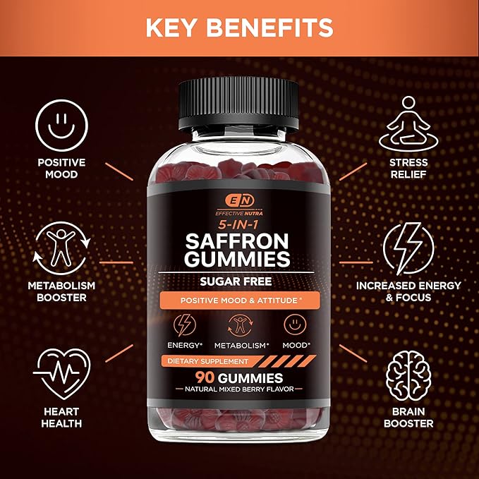 Ashwagandha Gummies & Saffron Gummies