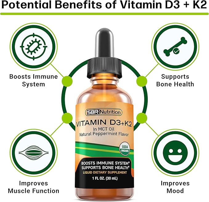 MAX Absorption, Vitamin D3 + K2 (MK-7) Liquid Drops with MCT Oil, Peppermint Flavor, Helps Support Strong Bones and Healthy Heart