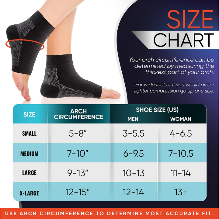 PhysFlex Compression Socks for Plantar Fasciitis, Achilles Tendonitis Relief - (1 Pair) Ankle Compression Sleeve for Heel Spurs, Foot Swelling & Fatigue - Arch Support Brace for Everyday Use
