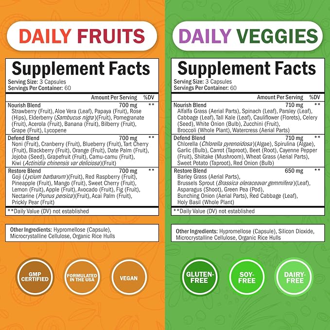 BioSchwartz Daily Fruits and Veggies Supplement for Women and Men (2 Month Supply) Plus Vitamin B Complex with Vitamin C (2 Month Supply)