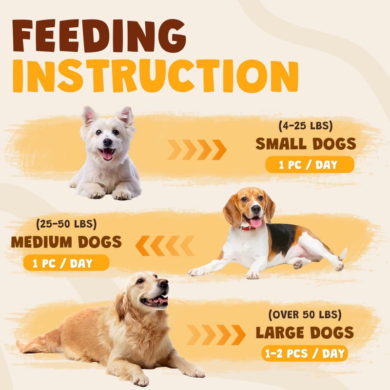 ASMPET Kabobs for Dog, Chicken Duck Salmon Rabbit Beef and Salmon Healthy Treats for Small Medium Large Dogs, 10.6oz