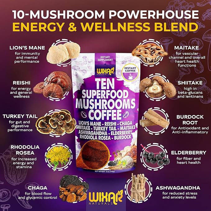 WIXAR Superfood Mushroom Coffee - Instant Coffee Powder, Ten Superfood Extracts with Lion's Mane, Turkey Tail, Reishi, Chaga, Shiitake, Ashwagandha, Rhodiola Rosea, Elderberry, 5oz Mushroom Supplement