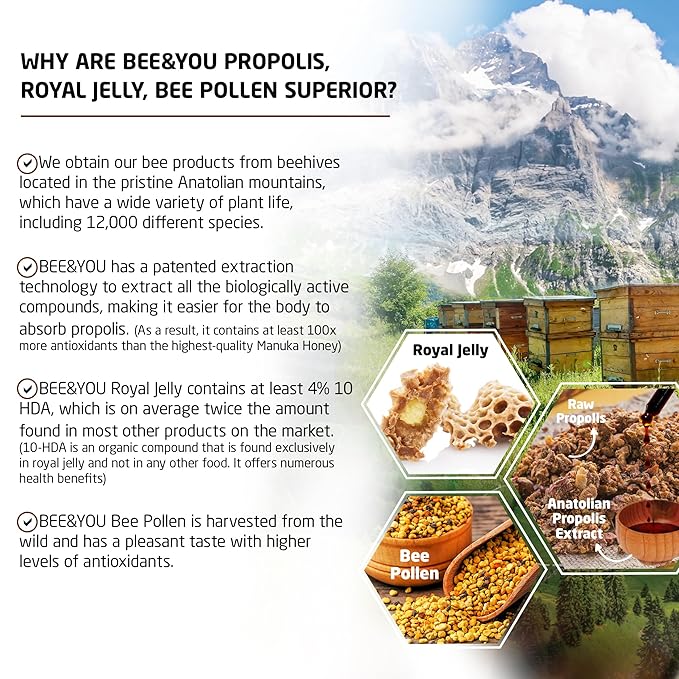 Bee and You Royal Jelly Raw Honey For Kids, Propolis Extract, 100% Natural Superfood, Ultra Pure, Immune Support Supplement, Antioxidants, Keto, Paleo, Gluten-Free, 6.7 oz