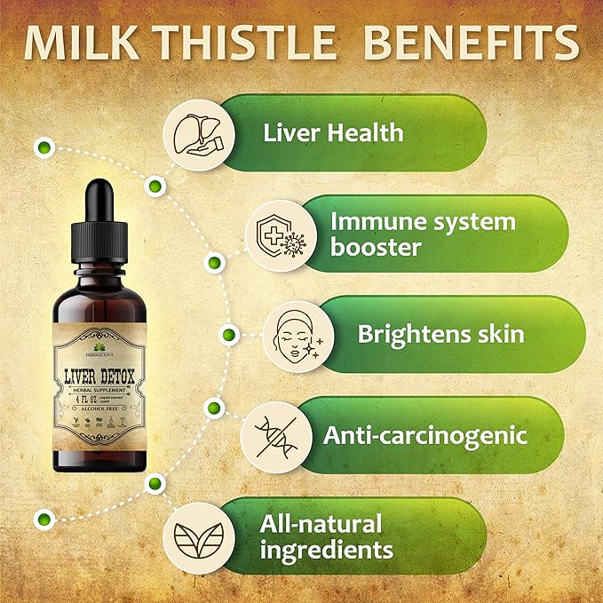 Liver Supplement – Natural Liver Support Drops – Herbal Supplement Drink with Milk Thistle, Angelica Root, Dandelion Root, Turmeric, Peppermint - Liver Cleanse Detox – 4 fl oz