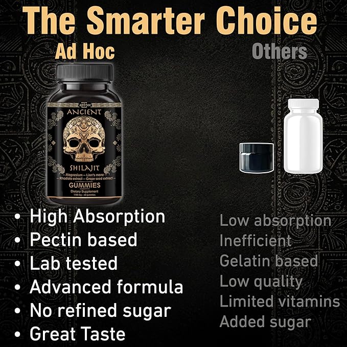 ad hoc 1100mg Gold Shilajit Gummies with Magnesium, Lions Mane, Rhodiola, Grape Seed - Himalayan Shilajit for Men Women, 85+ Trace Minerals & Fulvic Acid, Pure Shilajit for Energy Immune Support,60 Ct