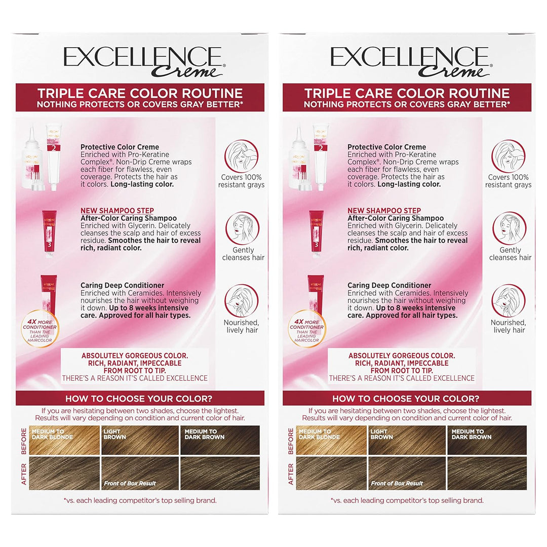 5RB Medium Reddish Brown Hair Color | L'Oreal Paris Excellence Creme – 8 Weeks Gray Coverage