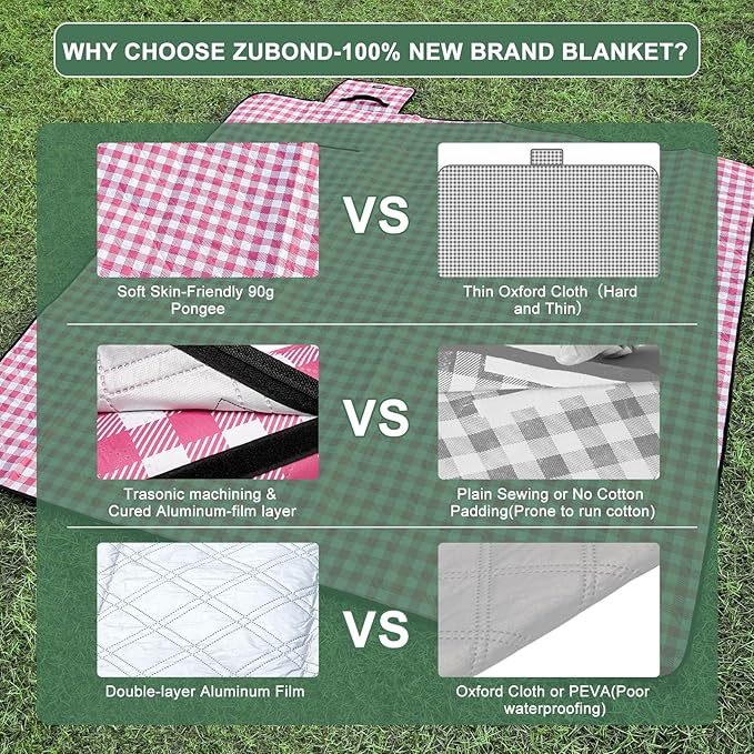 Picnic Blankets Outdoor Blanket, 80''x80'' Extra Large Beach Blanket Waterproof Sandproof Foldable & Machine Washable, Vintage Gingham Grass Lawn Park Blankets for Family Camping Party Music Festival