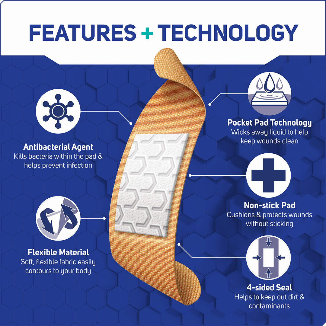 Care Science Fabric Adhesive Bandages, 200 ct Bulk Assorted Sizes | Flexible + Breathable Protection Helps Prevent Infection for First Aid and Wound Care