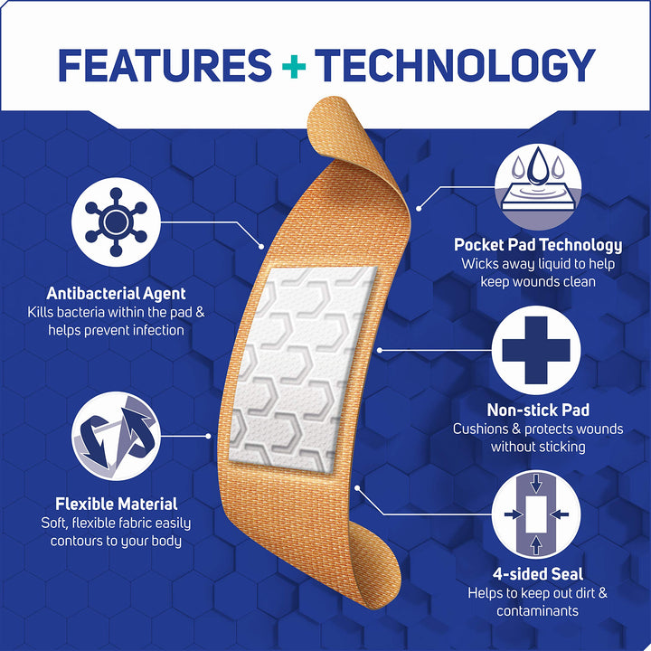 Care Science Fabric Adhesive Bandages, 200 ct Bulk Assorted Sizes | Flexible + Breathable Protection Helps Prevent Infection for First Aid and Wound Care