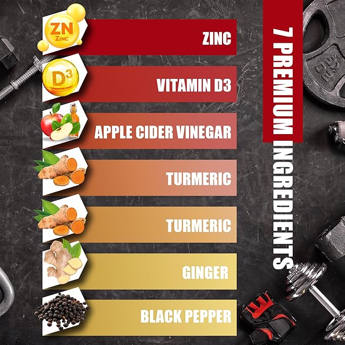 Turmeric Curcumin Supplement - 95% Curcuminoids with Ginger, Apple Cider Vinegar, Black Pepper - 90 Count - 3 Month Supply