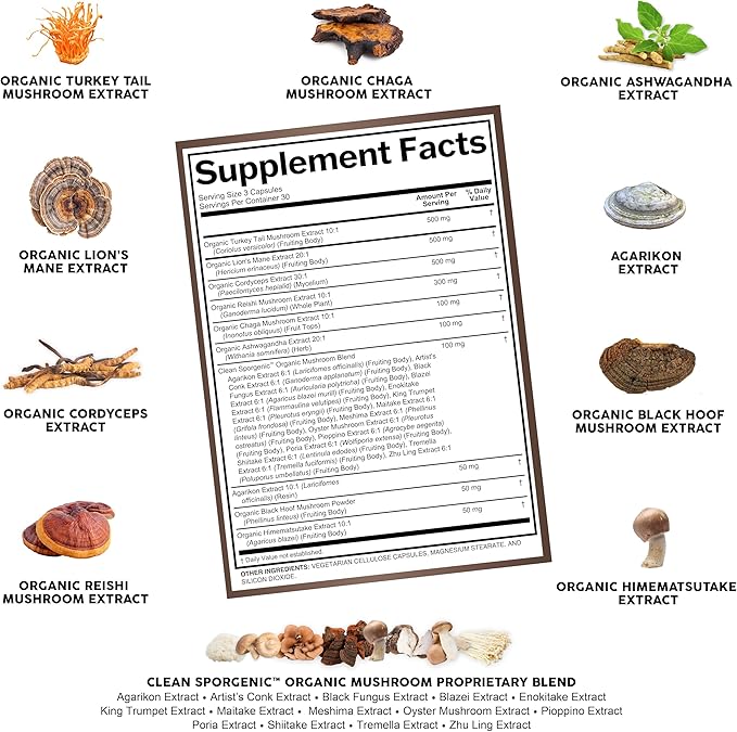 Organic Mushroom Supplement | Ashwagandha Lions Mane Cordyceps Turkey Tail Reishi Mushrooms Maca Root Black Hoof Chaga Tremella Agarikon Shiitake Oyster Powder Capsules Sporgenic by Clean Nutra (1)