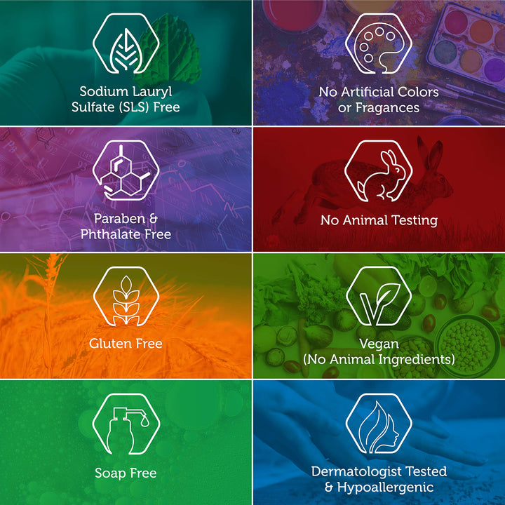 Himalaya Botanique Refreshing Lavender & Rosemary Body Bar for Calming Comfort & Ultra Moisturized Skin, 4.41 oz (Pack of 2)