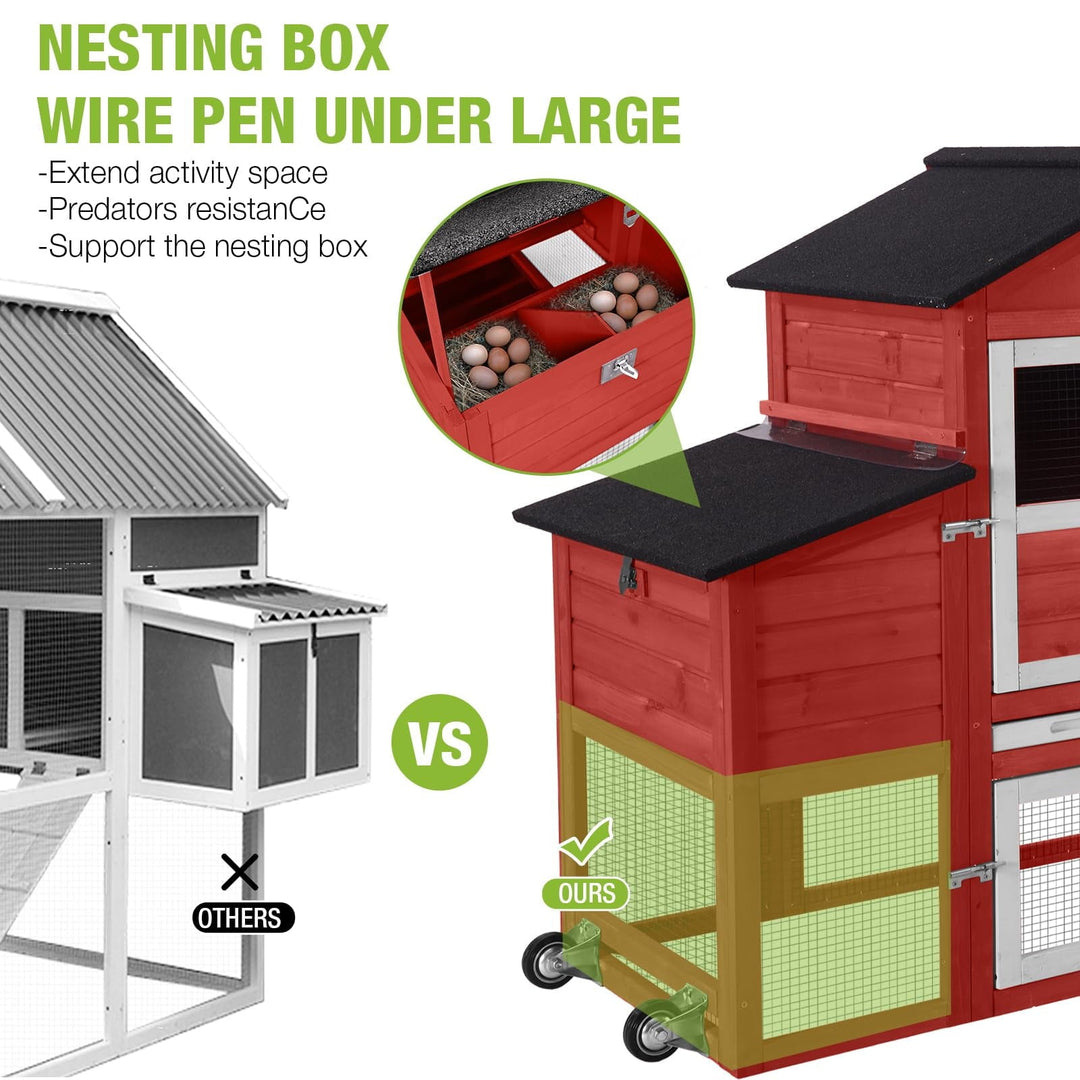BUTINGLALE Chicken Coop Mobile Hen House On Wheels Easy to Move Wooden Poultry Cage with Nesting Box,Opening Wire Netting Roof,Red